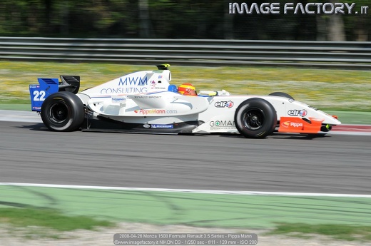 2008-04-26 Monza 1508 Formule Renault 3.5 Series - Pippa Mann